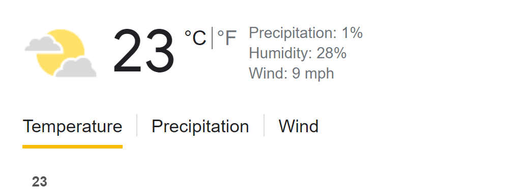 Not bad for the 4th of May, may the fourth be with you!!